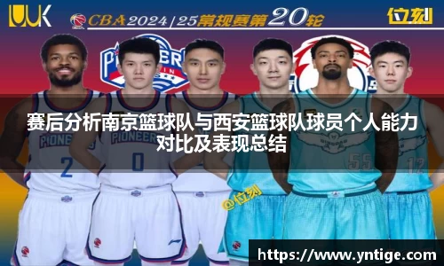 赛后分析南京篮球队与西安篮球队球员个人能力对比及表现总结